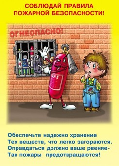 Плакат Правила пожарной безопасности