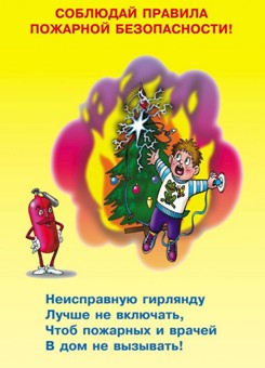 Плакат Правила пожарной безопасности