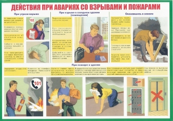 Плакат по безопасности