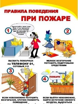 Плакат Пожарная безопасность детских учереждений